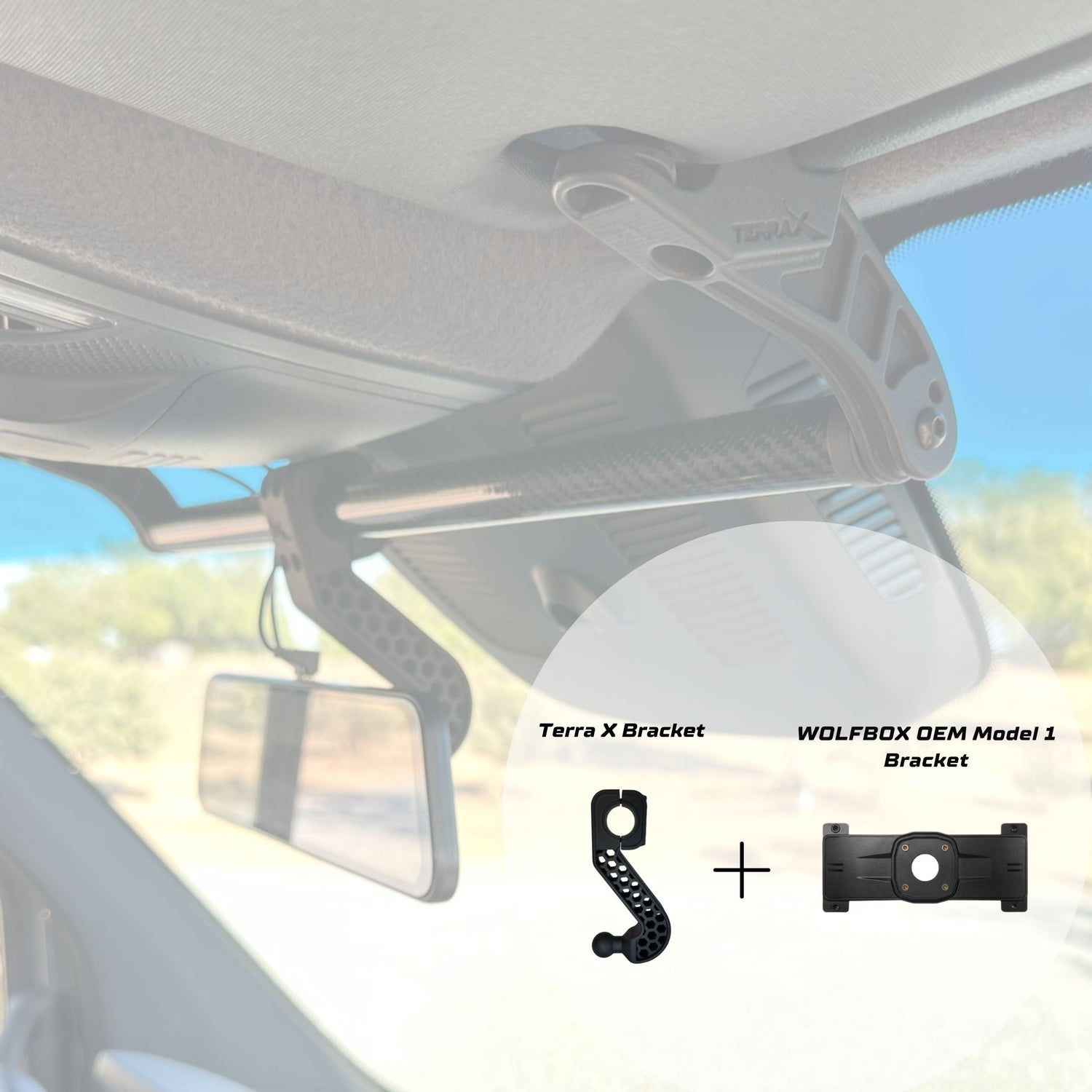 WOLFBOX Visordok Tube Mounting Kit