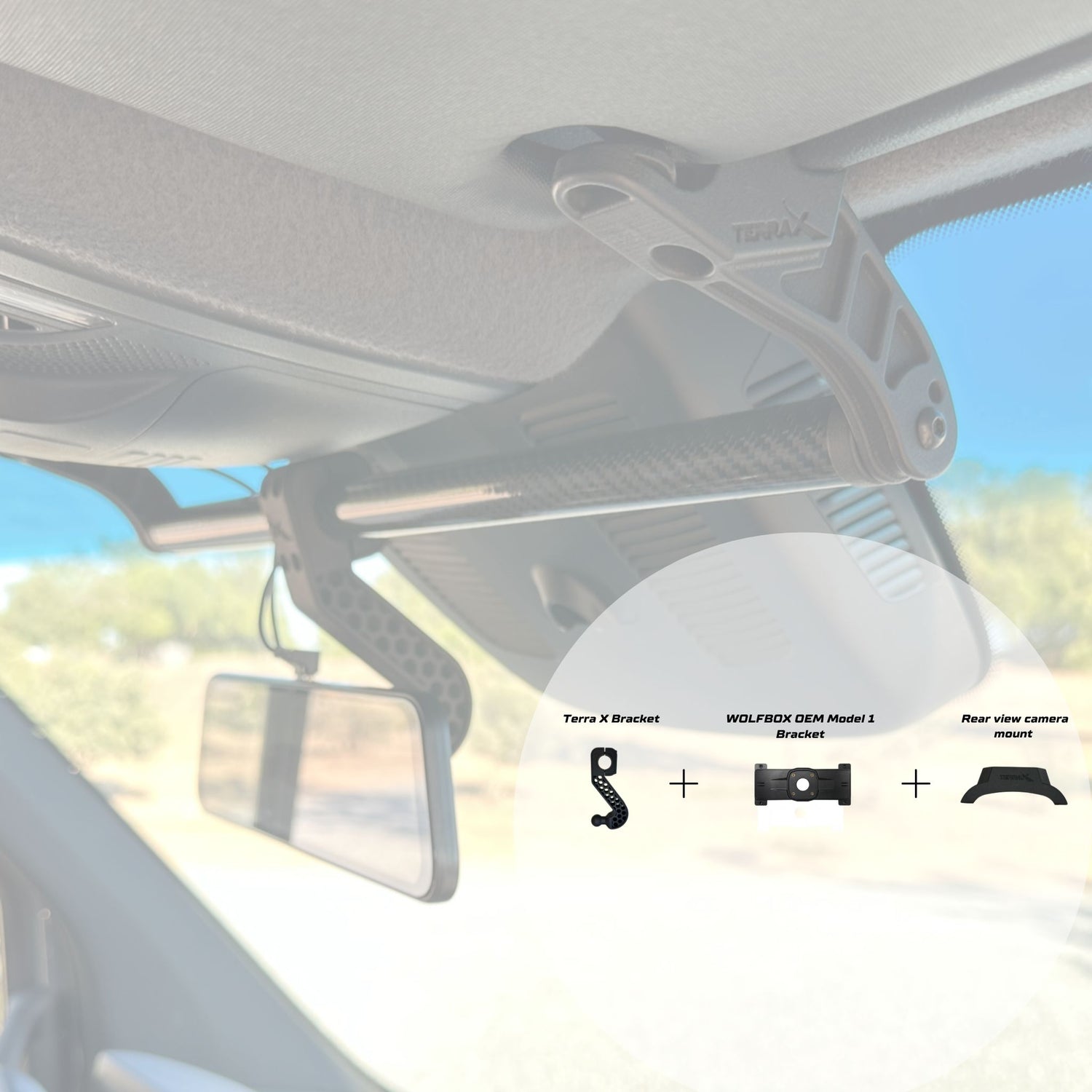 WOLFBOX Visordok Tube Mounting Kit